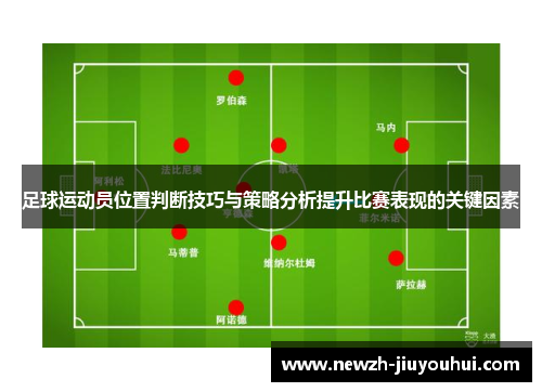 足球运动员位置判断技巧与策略分析提升比赛表现的关键因素