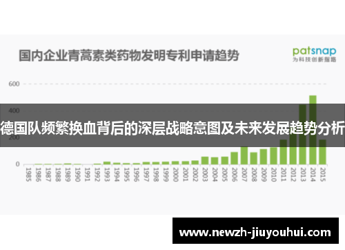 德国队频繁换血背后的深层战略意图及未来发展趋势分析