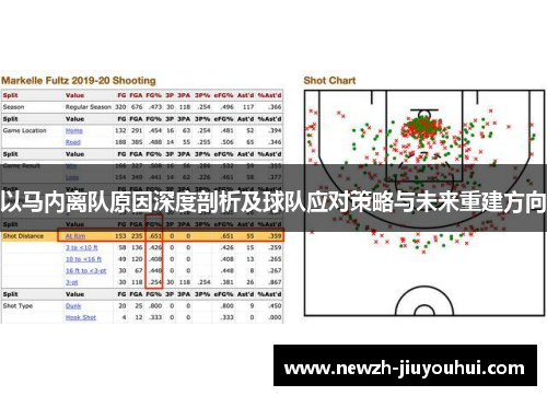 以马内离队原因深度剖析及球队应对策略与未来重建方向