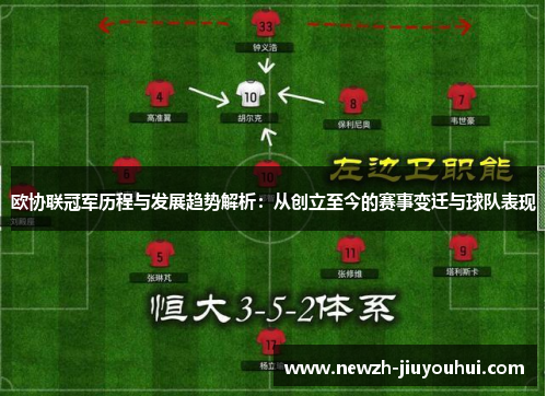 欧协联冠军历程与发展趋势解析：从创立至今的赛事变迁与球队表现