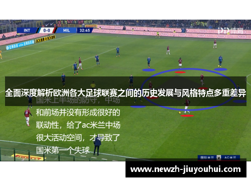 全面深度解析欧洲各大足球联赛之间的历史发展与风格特点多重差异 全面深度解析欧洲各大足球联赛之间的历史发展与风格特点多重差异