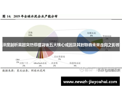 深度剖析英超突然停摆背後五大核心成因及其對聯賽未來走向之影響 深度剖析英超突然停摆背後五大核心成因及其對聯賽未來走向之影響