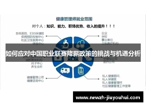 如何应对中国职业联赛降薪政策的挑战与机遇分析