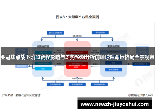 亚冠焦点战下阶段赛程影响与走势预测分析前瞻球队命运格局全景观察 亚冠焦点战下阶段赛程影响与走势预测分析前瞻球队命运格局全景观察