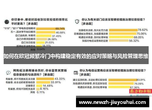 如何在欧冠频繁冷门中构建稳定有效的应对策略与风险管理思维