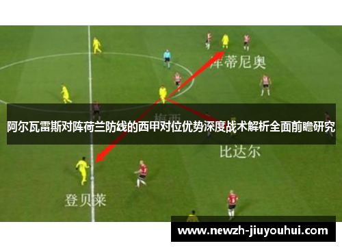 阿尔瓦雷斯对阵荷兰防线的西甲对位优势深度战术解析全面前瞻研究
