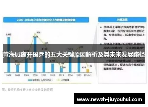 黄海诚离开国乒的五大关键原因解析及其未来发展路径 黄海诚离开国乒的五大关键原因解析及其未来发展路径