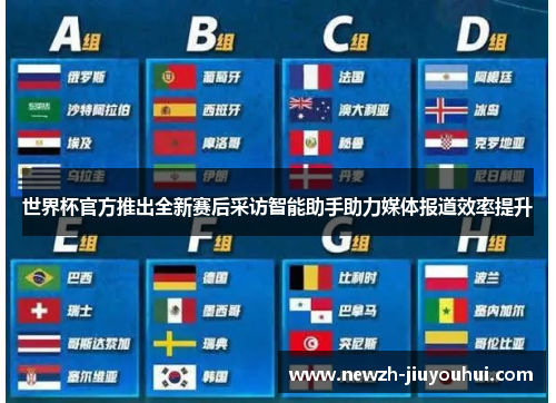 世界杯官方推出全新赛后采访智能助手助力媒体报道效率提升 世界杯官方推出全新赛后采访智能助手助力媒体报道效率提升