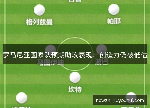 罗马尼亚国家队预期助攻表现，创造力仍被低估