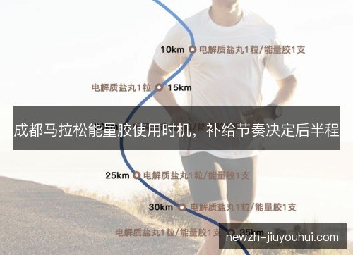 成都马拉松能量胶使用时机，补给节奏决定后半程